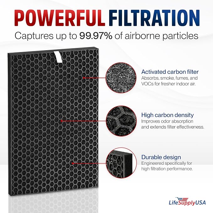 Carbon Pre-Filter Replacement Compatible - Image 2