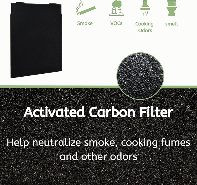 Nispira Filter Replacement for Sears Kenmore Air Purifier 83375, 83355 & 295 - Image 4