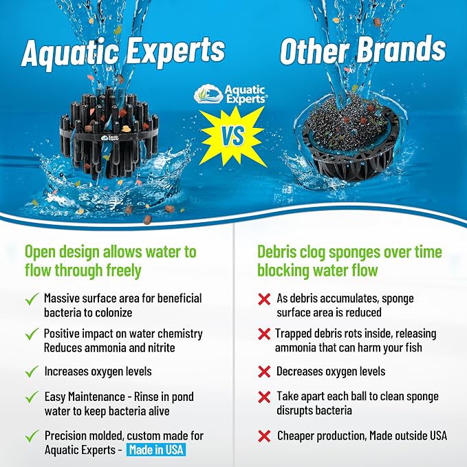 Aquatic Experts 1.5" Large Bio Balls - Image 3