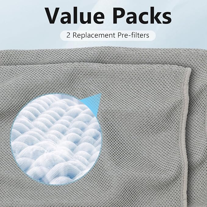 2 Packs Cloth Washable Pre-filter Cover - Image 6