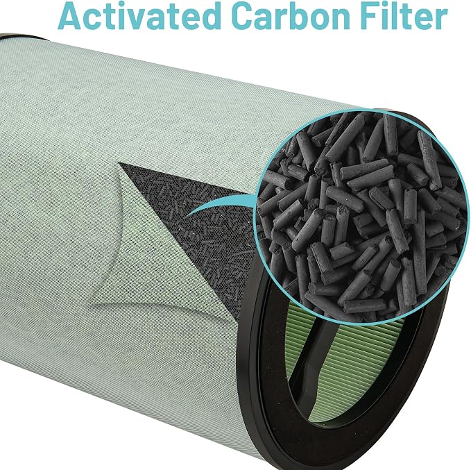 Replacement Filter Compatible - Image 8