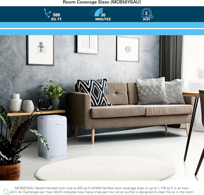 Daikin MCB50YSAU Room Air Purifier - Image 5