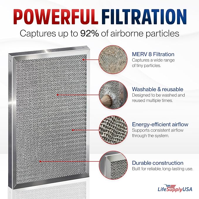 12x20x1 Electrostatic Air Filter, MERV 8, Reusable Furnace AC/HVAC Filter - Image 2