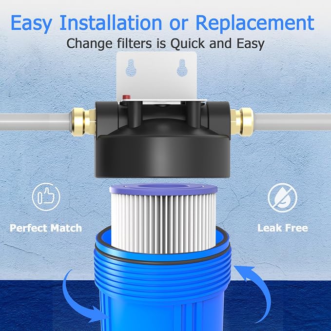 20 Micron Whole House Water Filter Cartridge, Pleated Sediment Filters - Image 5