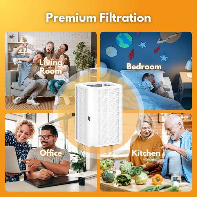 Filter-Monster HEPA Filter Bundle Compatible - Image 7