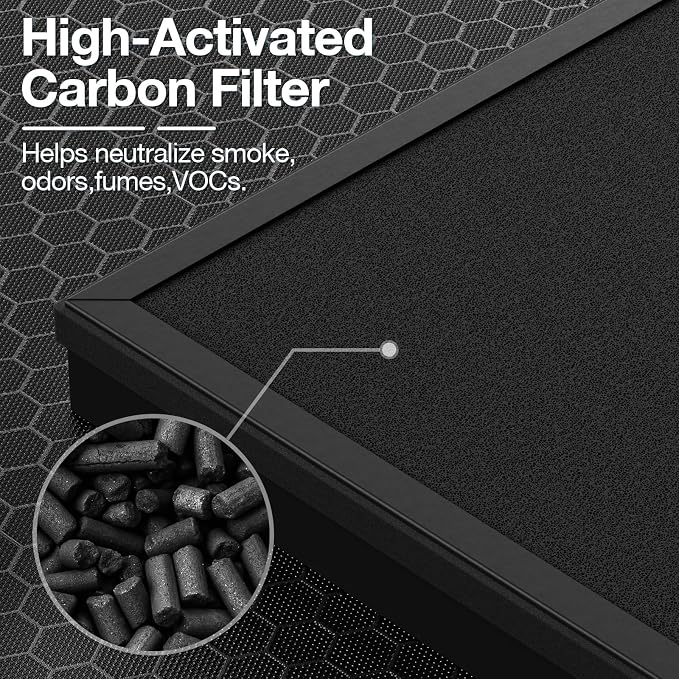 2 Pack HAP603 Replacement Filter Compatible - Image 7