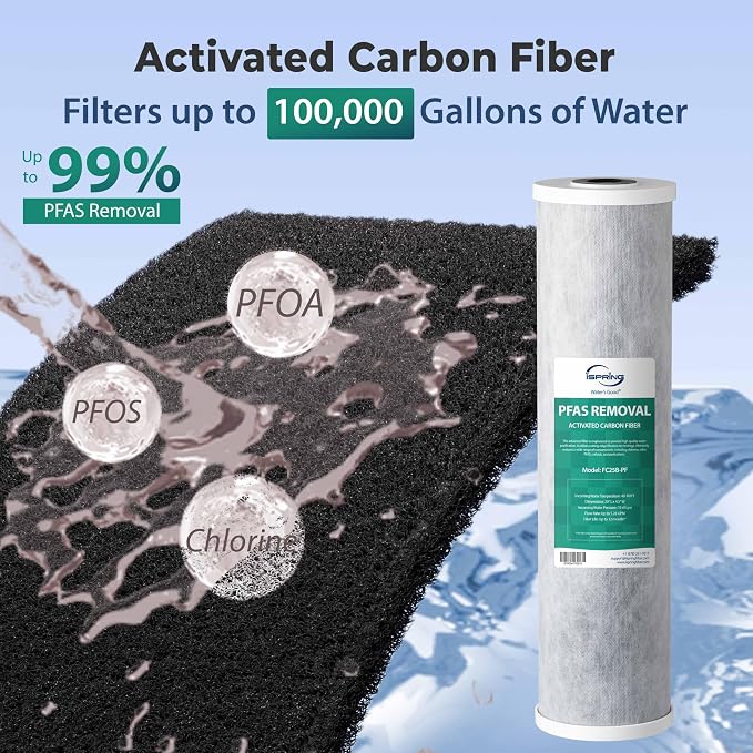 iSpring F3WGB32BPFKS Replacement Filter Set - Image 4