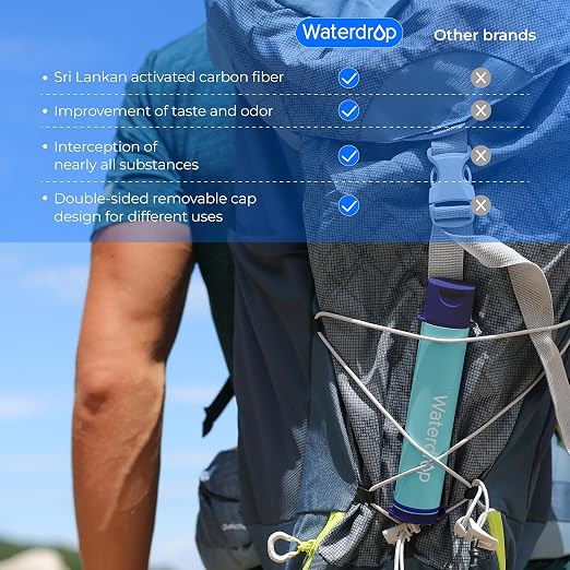 Waterdrop Gravity Water Filter Straw, Camping Water Filtration System, Water - Image 3