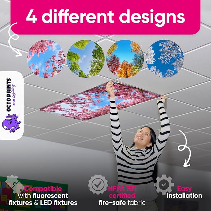 Fluorescent Light Covers for Ceiling Lights - Image 8