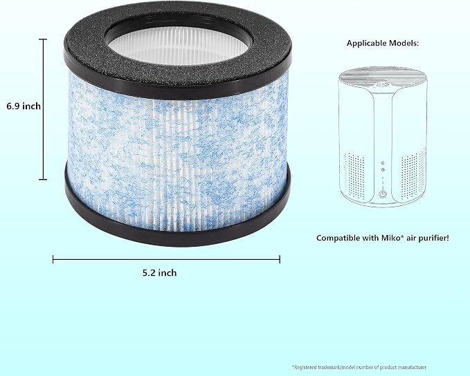 2-Pack H13 MA-01CW True HEPA Filter Replacement, Compatible - Image 2