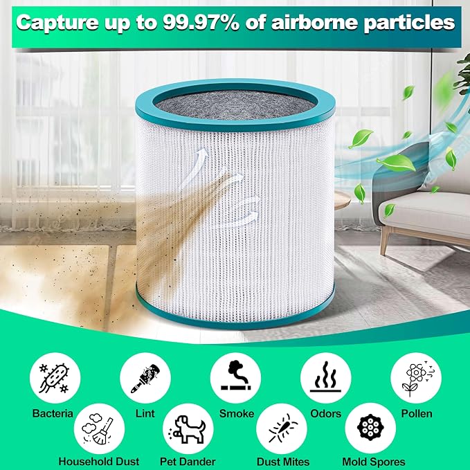 BRENSTEN 1 Pack Replacement Air Purifier Filters - Image 7