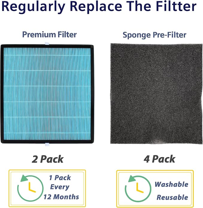 810GT Replacement Filter Set Compatible - Image 5