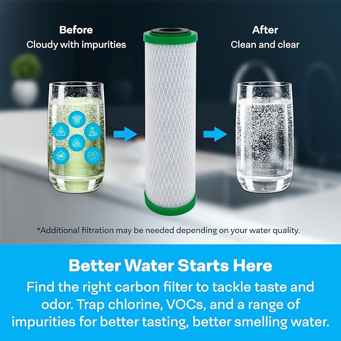 SpiroPure 10x2.5 0.5 Micron Carbon Water Filter CBR2-10 SMCB-2510 - Image 9