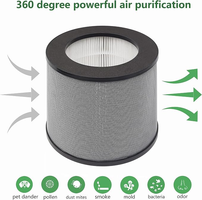 TT-AP006 Filter True HEPA Compatible - Image 4