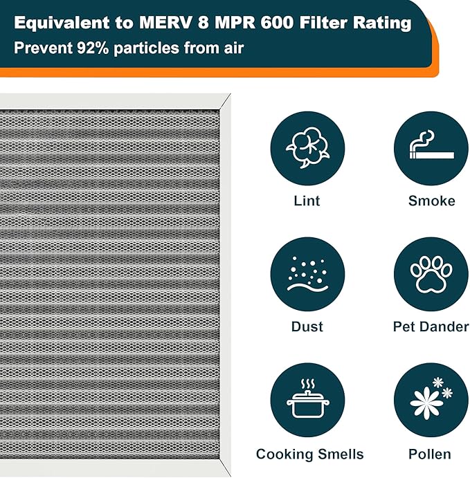 18x20x1 Reusable Air Filter, MERV 8, Permanent Electrostatic Air Filter - Image 6