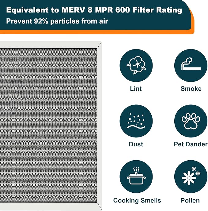20x25x1 Reusable Air Filter, MERV 8, Permanent Electrostatic Air Filter - Image 5