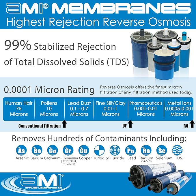 4x40 Extra-Low Energy Reverse Osmosis Membrane Element | 2860 GPD at 100 psi | - Image 4