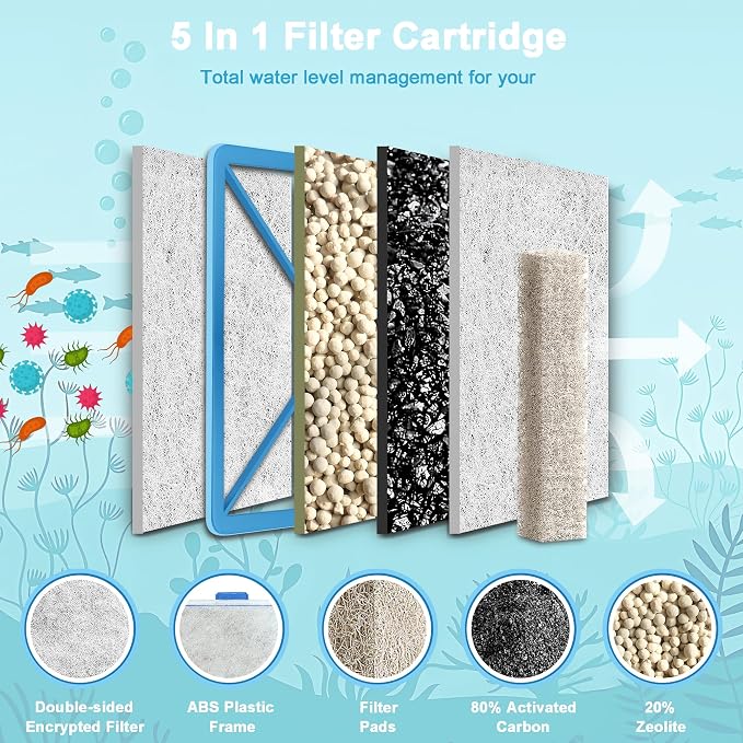 16 Pack Medium Fish Filter Cartridges Replacement Compatible - Image 4