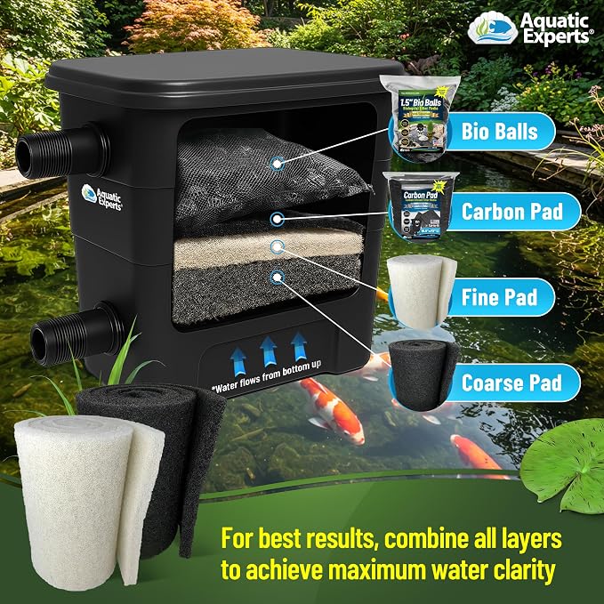 Aquatic Experts Classic Koi Pond Filter Pad FINE - Image 5
