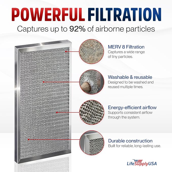 10x20x1 Electrostatic Air Filter, MERV 8, Reusable Furnace AC/HVAC Filter - Image 2