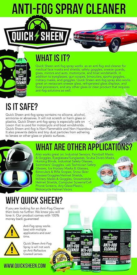 Anti-Fog Spray for Glass, Windows, Glasses, Masks, Mirrors, Goggles