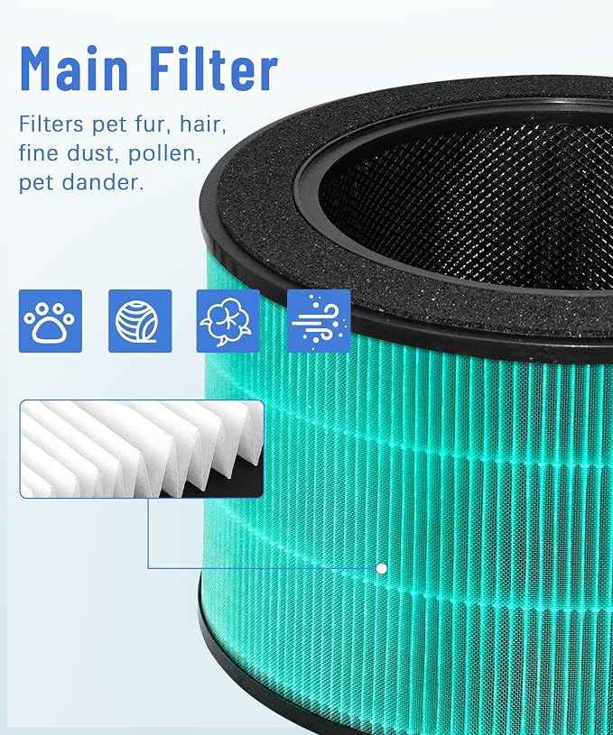 360 Replacement Filter Compatible - Image 5