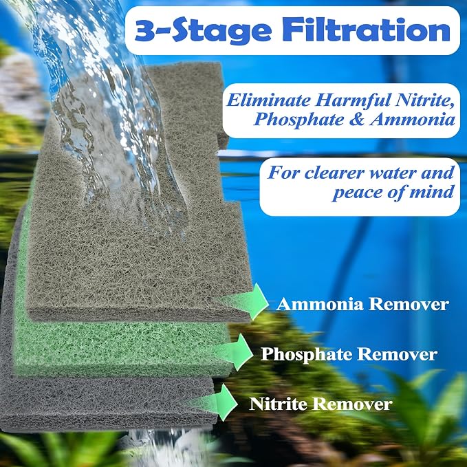 NewKe 52 Pack Filter Media Kit for Fluval 406/407 Canister Filters, Replacement - Image 4