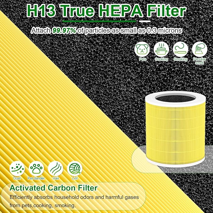 A2001 Pet Replacement Filter, Compatible - Image 5