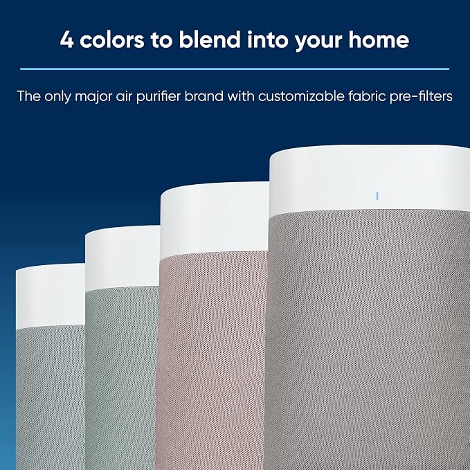 BLUEAIR Genuine Pre-Filter Blue Pure 211i Max Air Purifier, Washable Fabric - Image 3