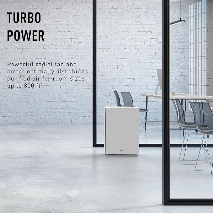 IDEAL AP80 PRO Air Purifier, Covers up to 800 sq.ft., Made in Germany - Image 2