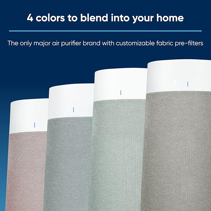 BLUEAIR Genuine Pre-Filter Blue Pure 311i Max Air Purifier, Washable Fabric - Image 5