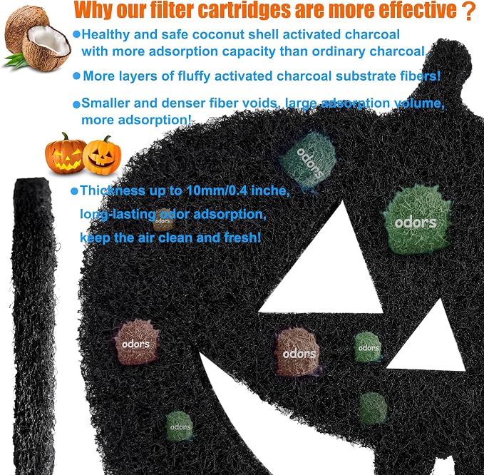 6-Pack Universal Trash Can Odor Absorbing Filters, Activated Charcoal Deodorizer - Image 3