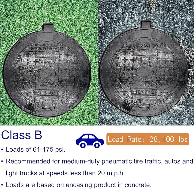 24 in Cast Iron Manhole Cover and Frame - Image 5