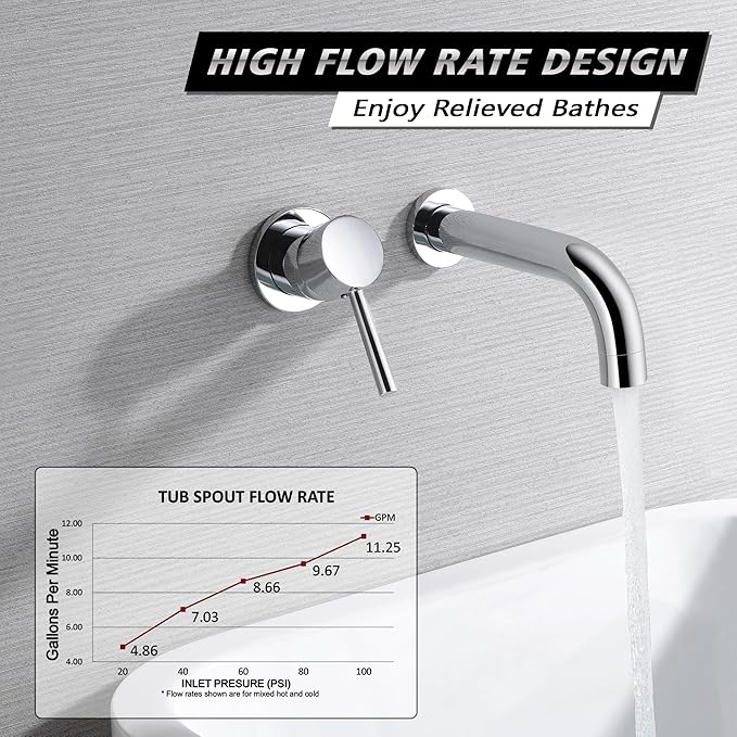 SUMERAIN Wall Mount Tub Faucet Chrome Bathtub Faucet Set with Left-Handed Handle and Rough in Valve