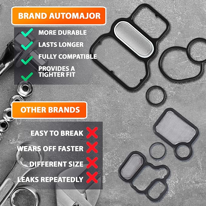 Head Cylinder Solenoid Valve Gasket Kit Replacement - Image 5