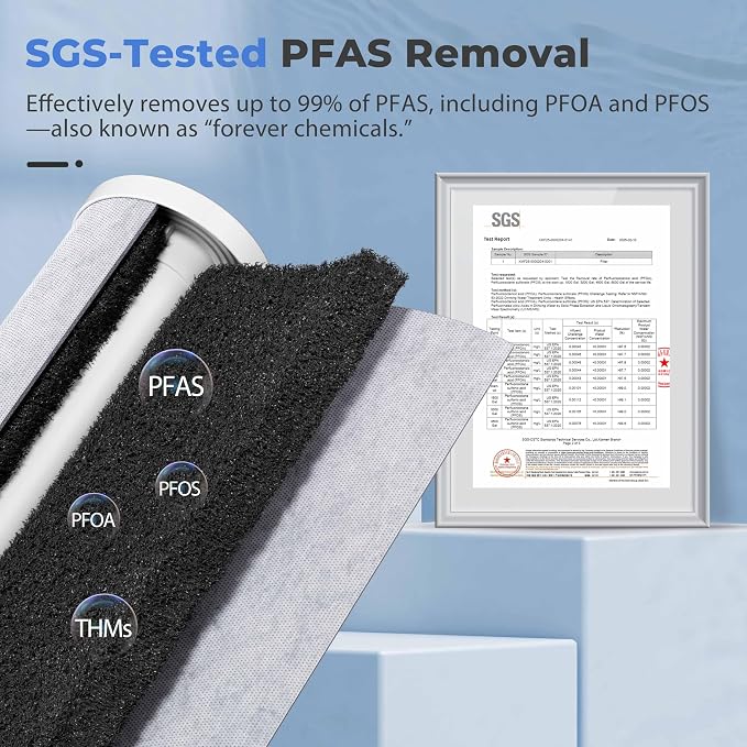 iSpring FC25B-PF 4.5” x 20” Whole House Water Filter, Removes up to 99% PFAS - Image 2