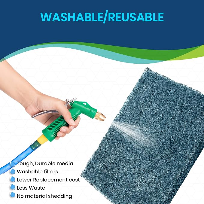 Polyester Washable Fiber Furnace Door Filter - Image 4
