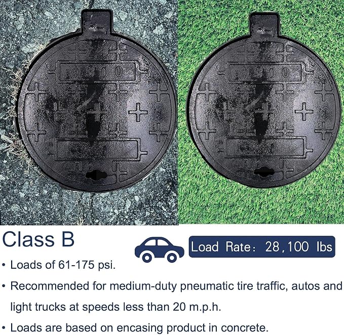 12 In Cast Iron Manhole Cover and Frame - Image 5