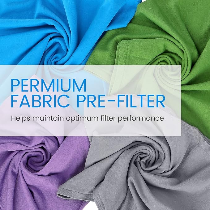 4 Pack 211+ Replacement Washable Pre-Filters - Image 5