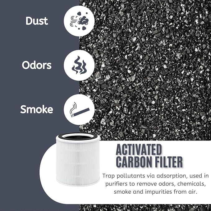 Nispira TT-AP005 Replacement Filter - Image 7