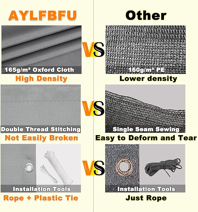 Balcony Privacy Screen 2.5' x 16.4' Heavy Duty 165 GSM HDPE Outdoor Privacy - Image 5