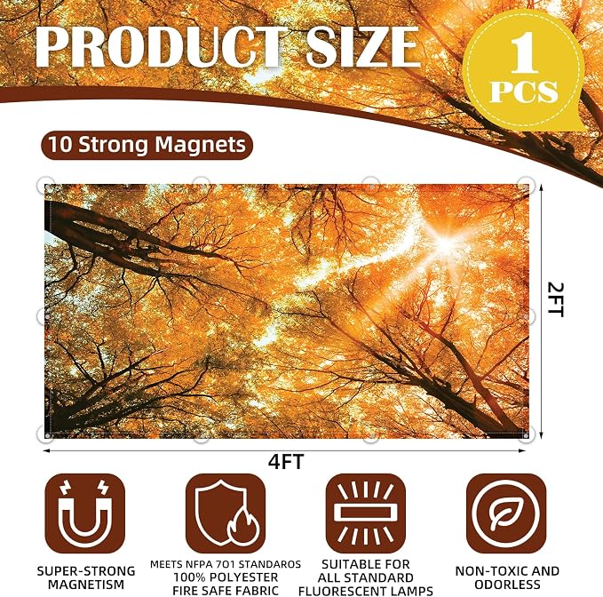 Fluorescent Light Covers - Image 2