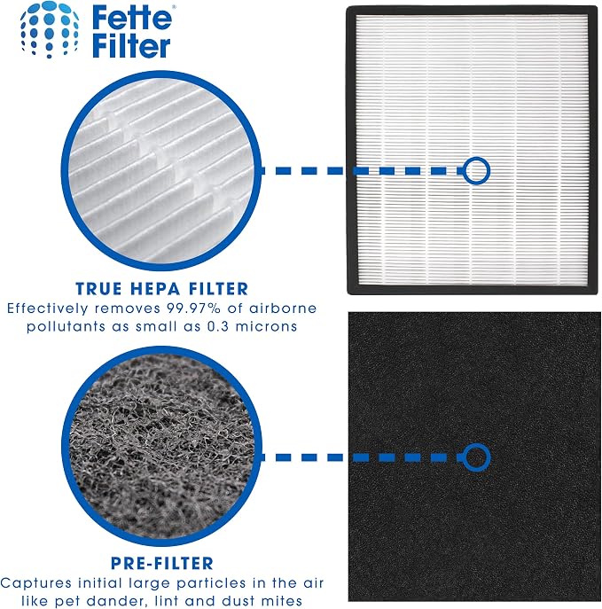Fette Filter - Premium H13 True HEPA Replacement Filter J Compatible - Image 4