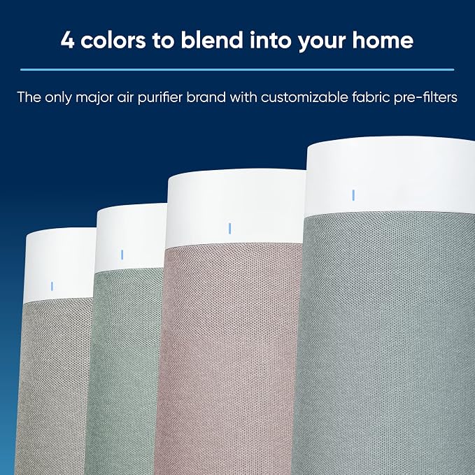 BLUEAIR Genuine Pre-Filter Blue Pure 411i Max and 411a Max Air Purifiers - Image 5