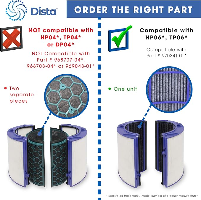 Dista Filter - Air Purifier Filter Replacement Compatible - Image 5