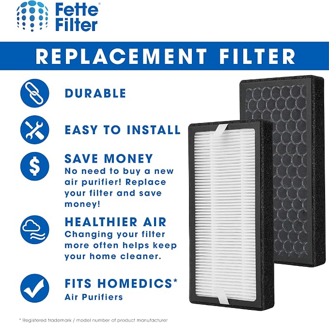 4 Pack of AP-DT10FL True Hepa Replacement Filter Compatible - Image 4