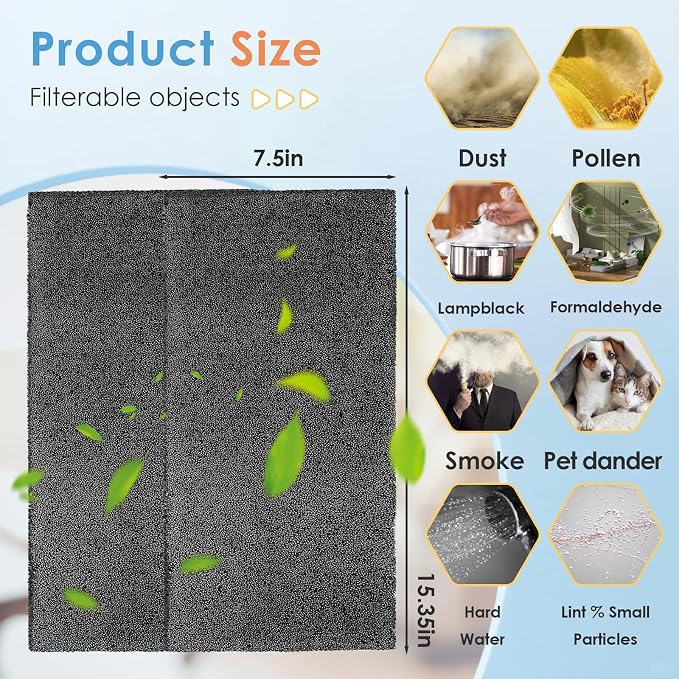 2Pack Replacement Filters for Whynter Portable Air Conditioners Compatible - Image 3
