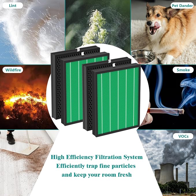 400/400S Replacement Air Filters Set - Image 7