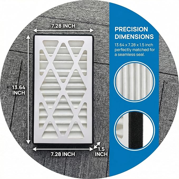 MERV-11 Filters Compatible - Image 2
