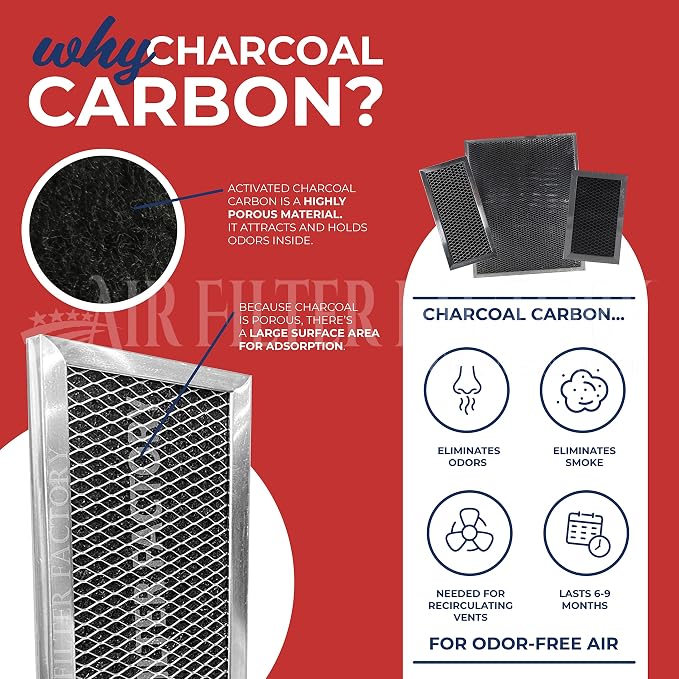 Air Filter Factory WB02X10700 Stove Vent Combo Filter Replacement - Image 5